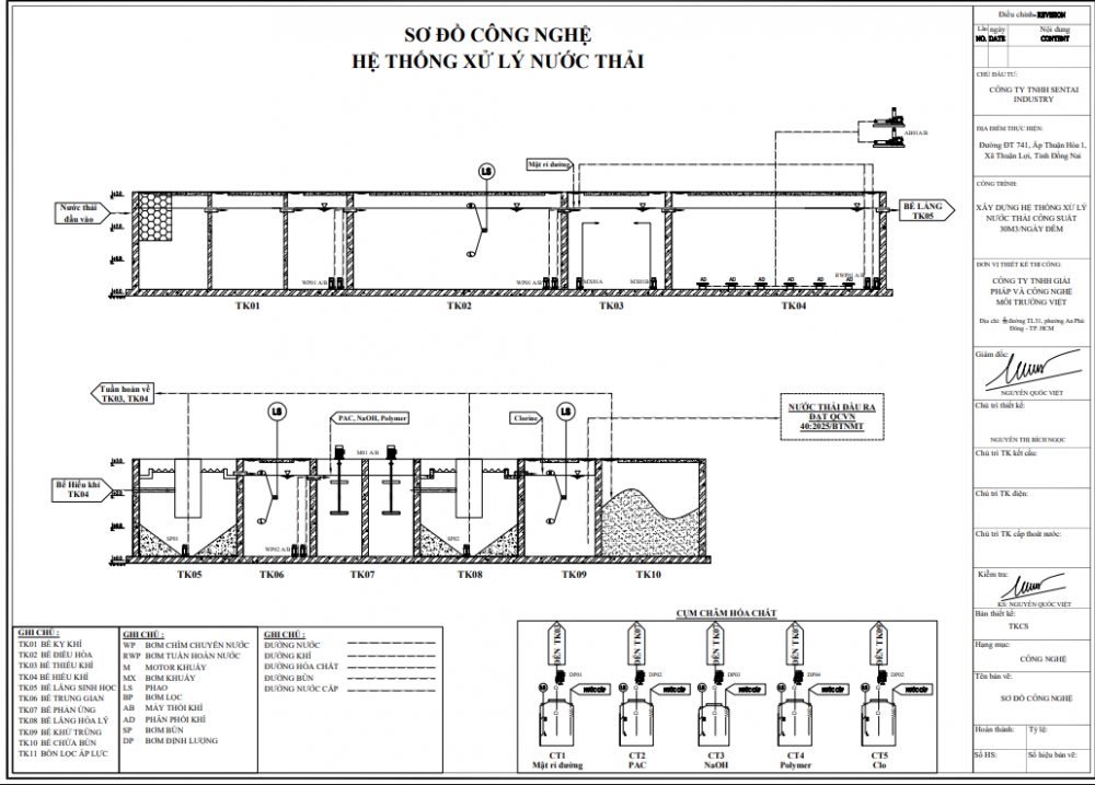 he thong xu ly nuoc thai san xuat hat de cuoi va hat deu cong ty sentai binh phuoc cong suat 200m3 ngay dem
